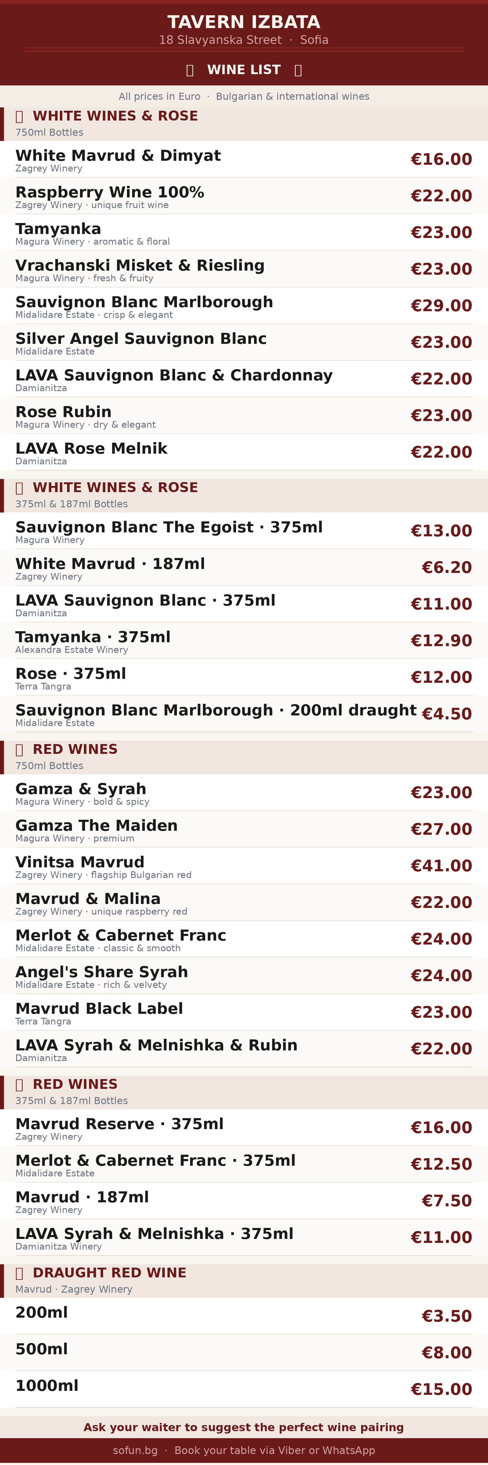 Tavern Izbata Wine List